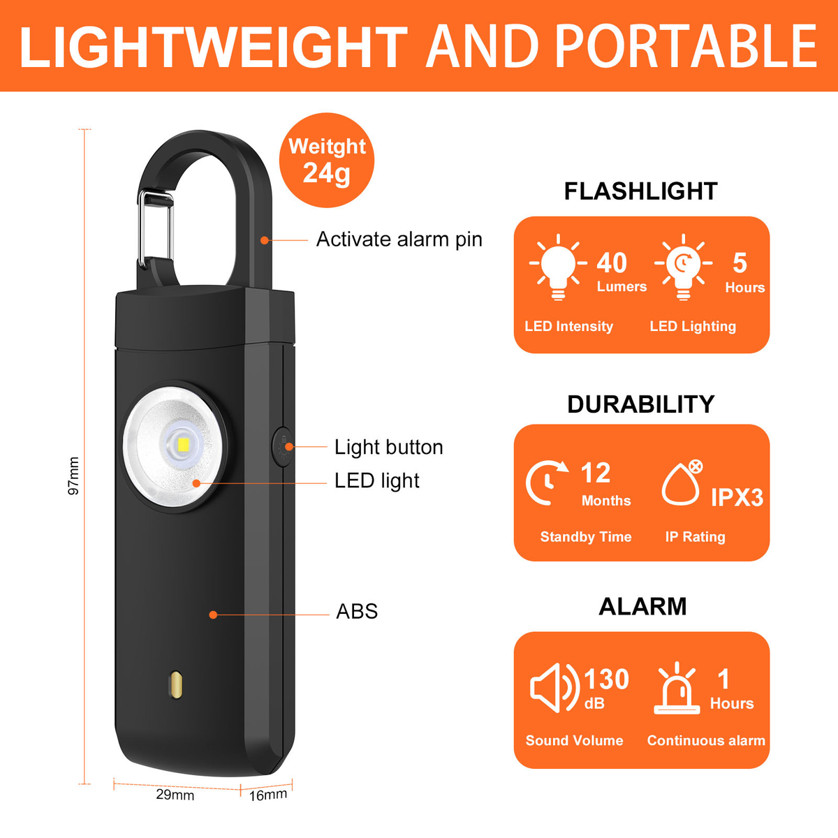 Personal Safety Alarm
